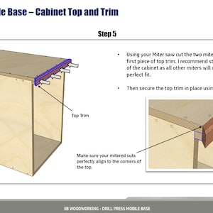 May include: Step 5 of a woodworking project showing how to attach a top trim to a cabinet using a miter saw and finishing nails. The image shows a close-up of the mitered corner of the cabinet with the top trim attached.