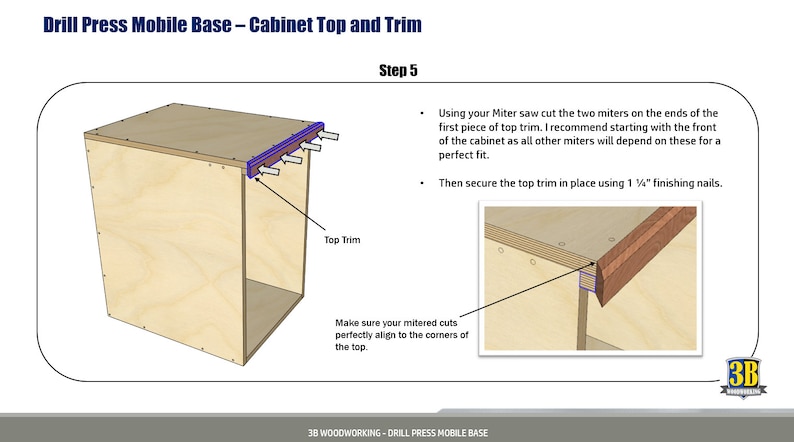 May include: Step 5 of a woodworking project showing how to attach a top trim to a cabinet using a miter saw and finishing nails. The image shows a close-up of the mitered corner of the cabinet with the top trim attached.