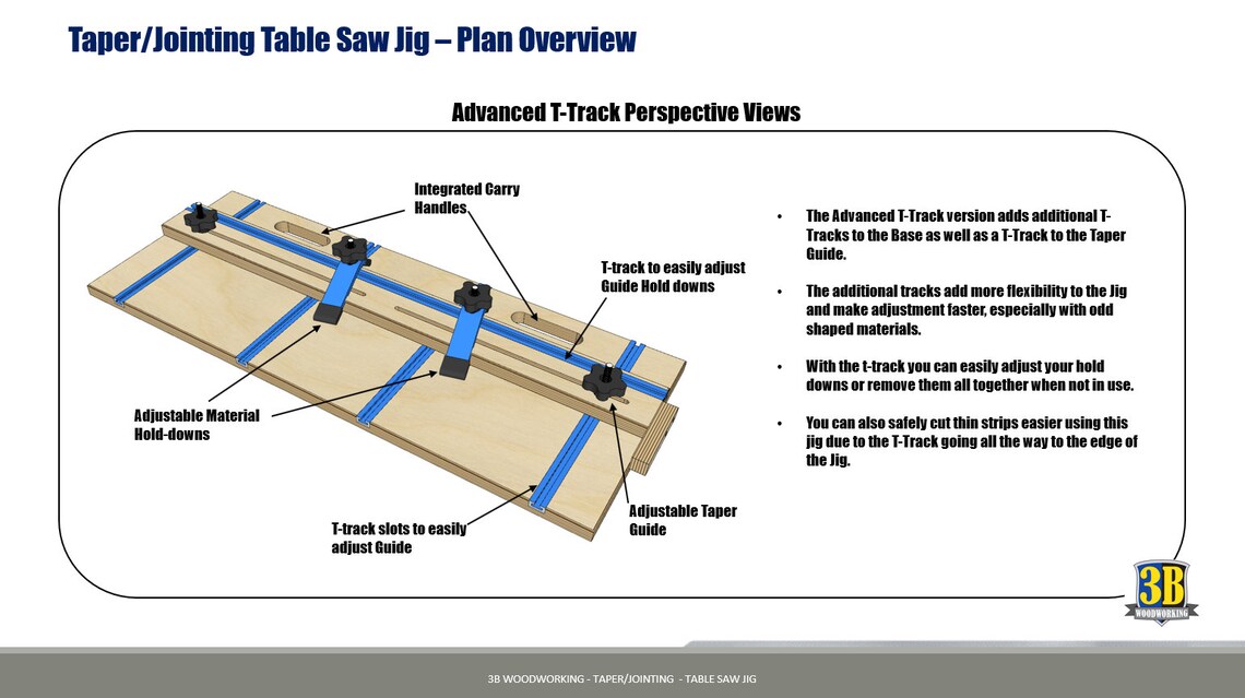 Taper Jointing Table Saw Jig Build Plans /table Saw Jig / Etsy