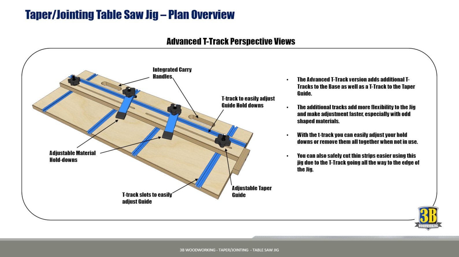 Taper Jointing Table Saw Jig Build Plans /table Saw Jig / Etsy