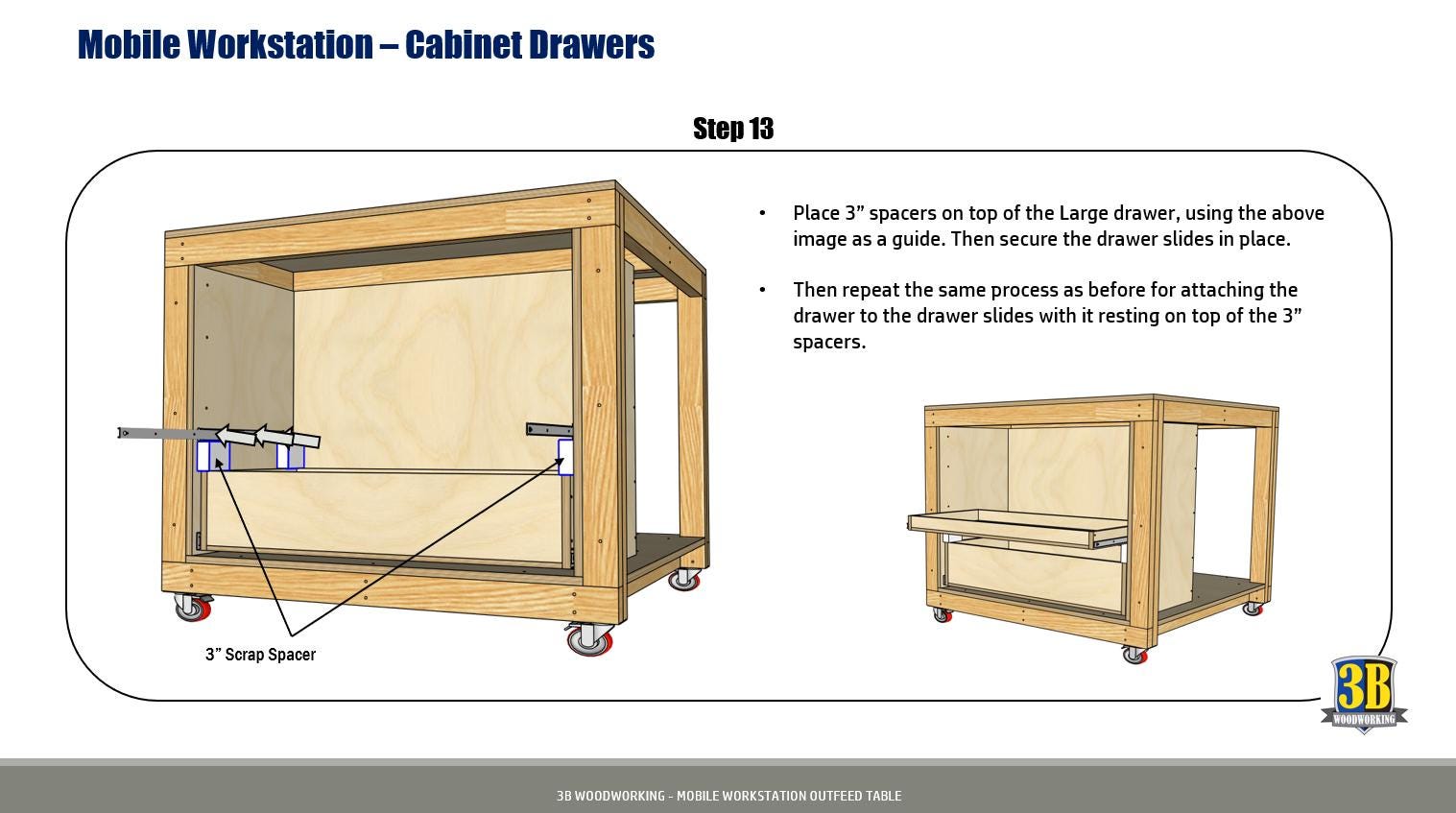 Mobile Workstation Outfeed Table Build Plan | Woodworking Plans ...