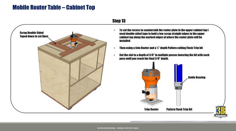 Mobile Router Table Build Plans Woodworking Plans DIY - Etsy