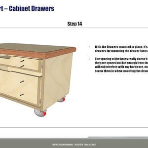 Router Table Cart Build Plans: DIY Woodworking Project (digital ...