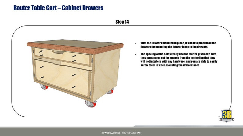 May include: A step-by-step guide on how to build a router table cart with cabinet drawers. The image shows a detailed illustration of the cart with the drawers mounted in place. The text in the image reads "Router Table Cart - Cabinet Drawers" and "Step 14".