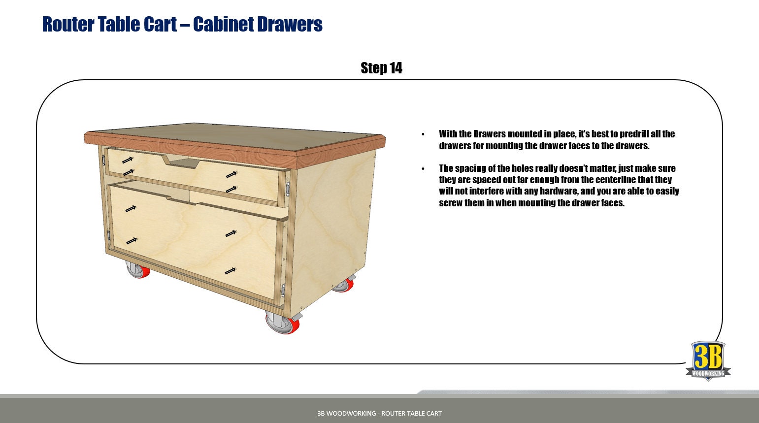 Router Table Cart Build Plans Woodworking Plans DIY Etsy