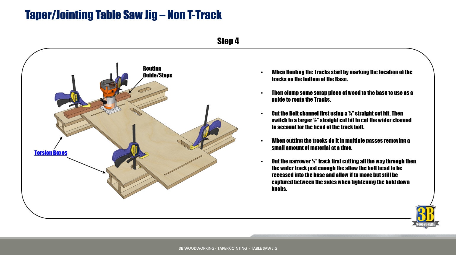 Taper & Jointing Table Saw Jig Plans: Woodworking Plans (digital ...