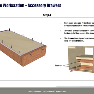 Woodworking plans for a table saw mobile workbench, designed for easy mobility and efficient workspace organization, with built-in storage and a sturdy surface for projects from 3bwoodworking