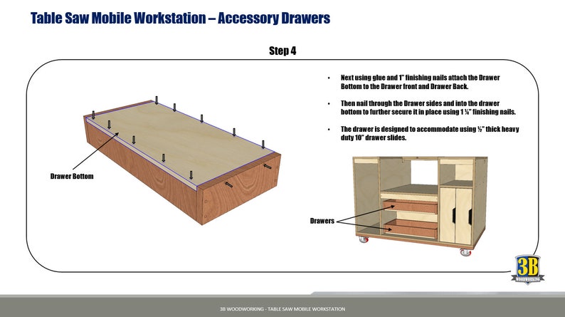 Woodworking plans for a table saw mobile workbench, designed for easy mobility and efficient workspace organization, with built-in storage and a sturdy surface for projects from 3bwoodworking