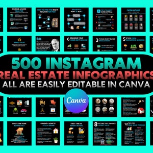 Real Estate Infographs, Real Estate Instagram, Real Estate Canva, Real Estate Infographics Instagram, Real Estate Infographs