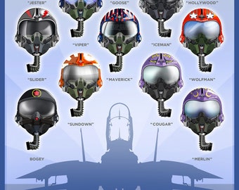 TOPGUN MAVERICK FLIGHT HELMETS 1986 & 2020 by MAX CADY - YouTube