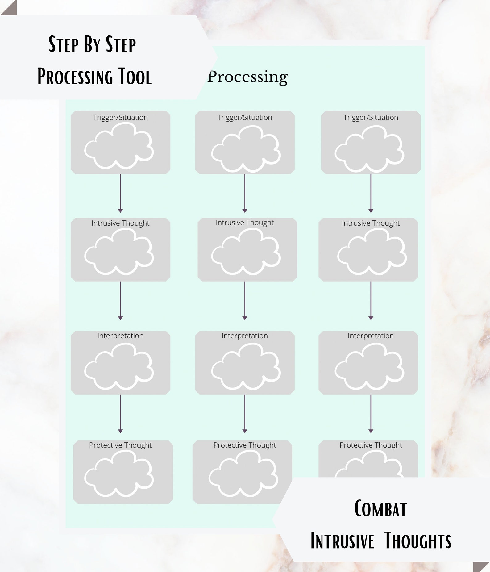 Thought Pattern Tracker Intrusive Thought Tracker (mental Health) - Etsy
