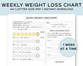 Weekly Weight Loss Chart, Weight loss log, Printable Fitness Tracker, Fitness Challenge, Workout Calendar, Fitness Journal, Weekly weigh in