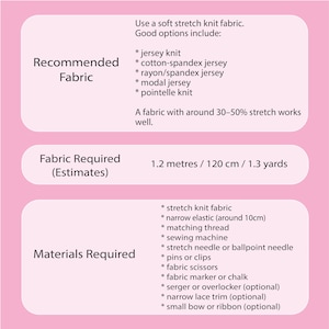 Peut inclure: Un graphique rose et blanc avec du texte d&eacute;taillant les tissus recommand&eacute;s, les estimations de tissu et les mat&eacute;riaux requis pour un projet de couture. Il comprend du jersey, du coton-spandex et d'autres types de tissus. L'image liste &eacute;galement des mat&eacute;riaux comme l'&eacute;lastique et une machine &agrave; coudre.