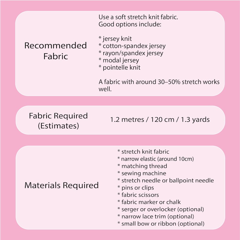 Peut inclure: Un graphique rose et blanc avec du texte d&eacute;taillant les tissus recommand&eacute;s, les estimations de tissu et les mat&eacute;riaux requis pour un projet de couture. Il comprend du jersey, du coton-spandex et d'autres types de tissus. L'image liste &eacute;galement des mat&eacute;riaux comme l'&eacute;lastique et une machine &agrave; coudre.