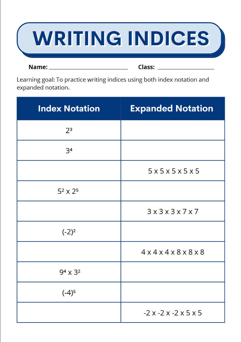 5th Grade Mathematics - Etsy
