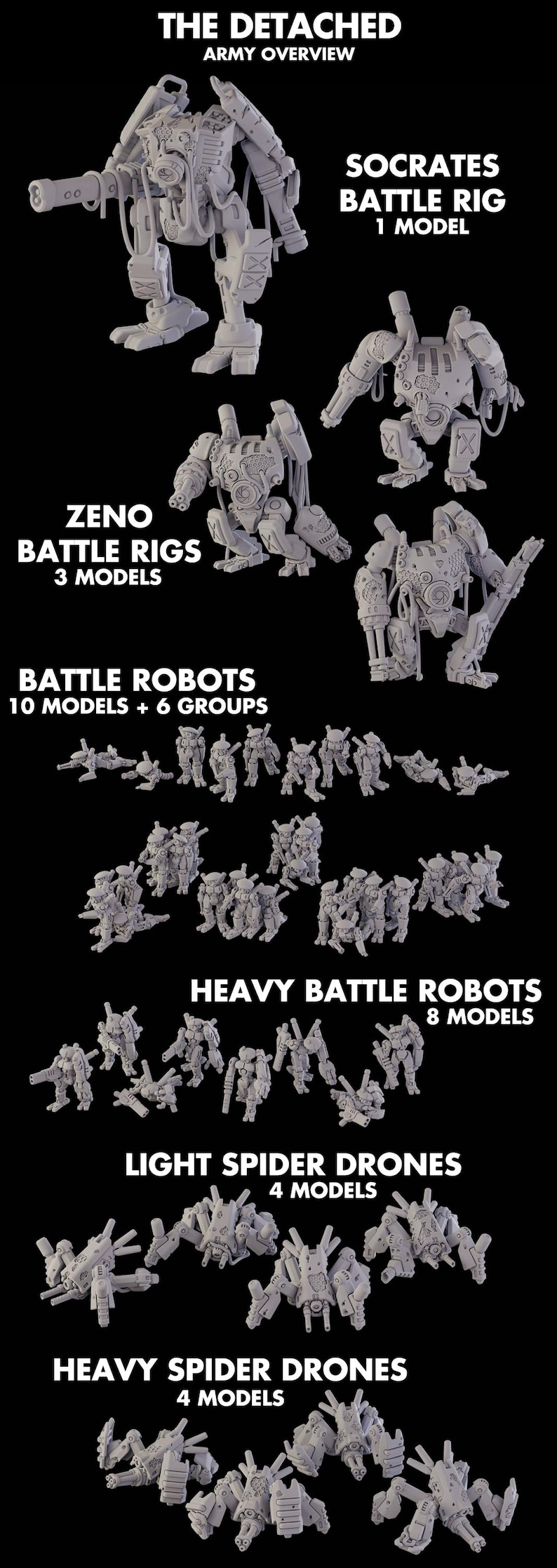 Spice Man Rigs The Detached - 6mm - Epic - Resin Miniatures - the Lazy Forger - Etsy