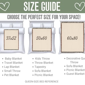 May include: Size guide graphic with three bed illustrations showcasing blanket sizes: 37x52 inches, 50x60 inches, and 60x80 inches. Text includes blanket types like baby, travel, and queen throws. The Lush Layers Co. logo is in the bottom left.