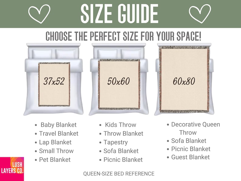 May include: Size guide graphic with three bed illustrations showcasing blanket sizes: 37x52 inches, 50x60 inches, and 60x80 inches. Text includes blanket types like baby, travel, and queen throws. The Lush Layers Co. logo is in the bottom left.