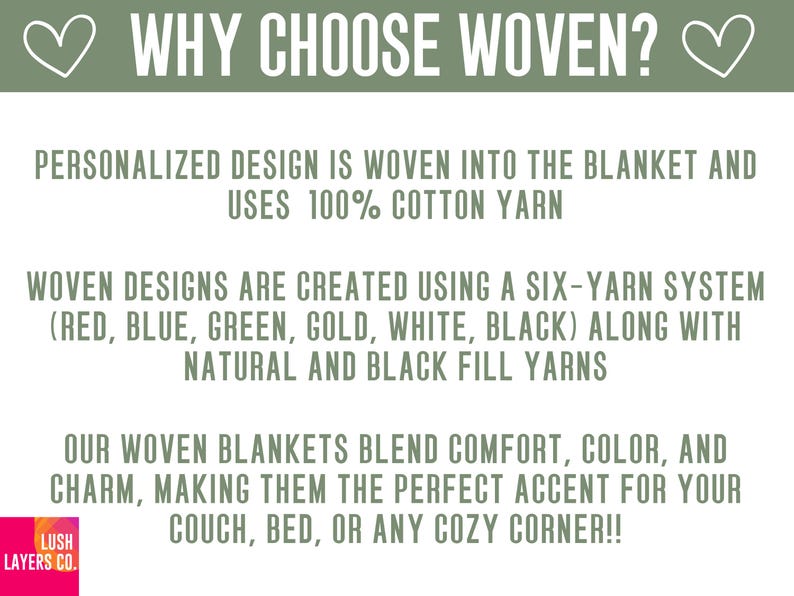 May include: Text graphic on a white background with the title "WHY CHOOSE WOVEN?" and a heart symbol. The text describes woven blankets made with 100% cotton yarn and a six-yarn system.