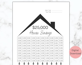 First 100k How To Save 100k For A House Deposit How Much Should I