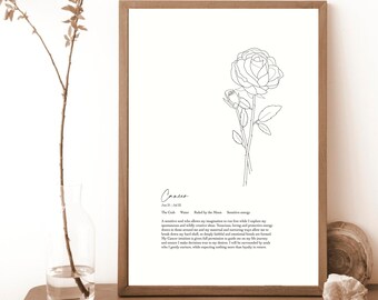 Arte de la pared de rosa de cáncer, póster del signo estelar, zodíaco, arte digital imprimible
