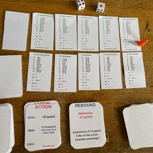 May include: A game board with cards and dice. The cards have text that includes "Action", "Poss", "Shot", "Pass", "Rebound", "Defensive", and "#1 Guard".