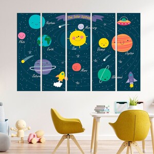Impresión en lienzo del sistema solar, decoración de habitación infantil, arte de pared para guardería, carteles educativos, arte de pared del planeta universo, sistema solar, regalo de inauguración de la casa