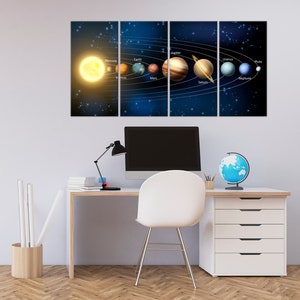 Solar System Canvas Print: Space Astronomy Wall Art for Kids Room - Etsy