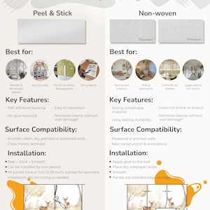 May include: An informational infographic titled Choose the Right Material for Your Space comparing Peel & Stick and Non-woven wallpaper. It details features, surface compatibility, and installation steps for each, including a 1 cm overlap for panels.