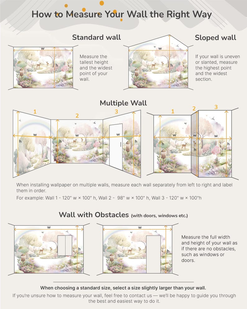 May include: An instructional infographic titled How to Measure Your Wall the Right Way, featuring diagrams for standard, sloped, multiple, and obstructed walls. It uses arrows to indicate width and height measurements for wallpaper installation.