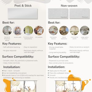 May include: An informational chart titled Choose the Right Material for Your Space comparing Peel & Stick and Non-woven wallpaper. It details features, surface compatibility, and installation steps, including a 1 cm (0.39 inch) overlap note.