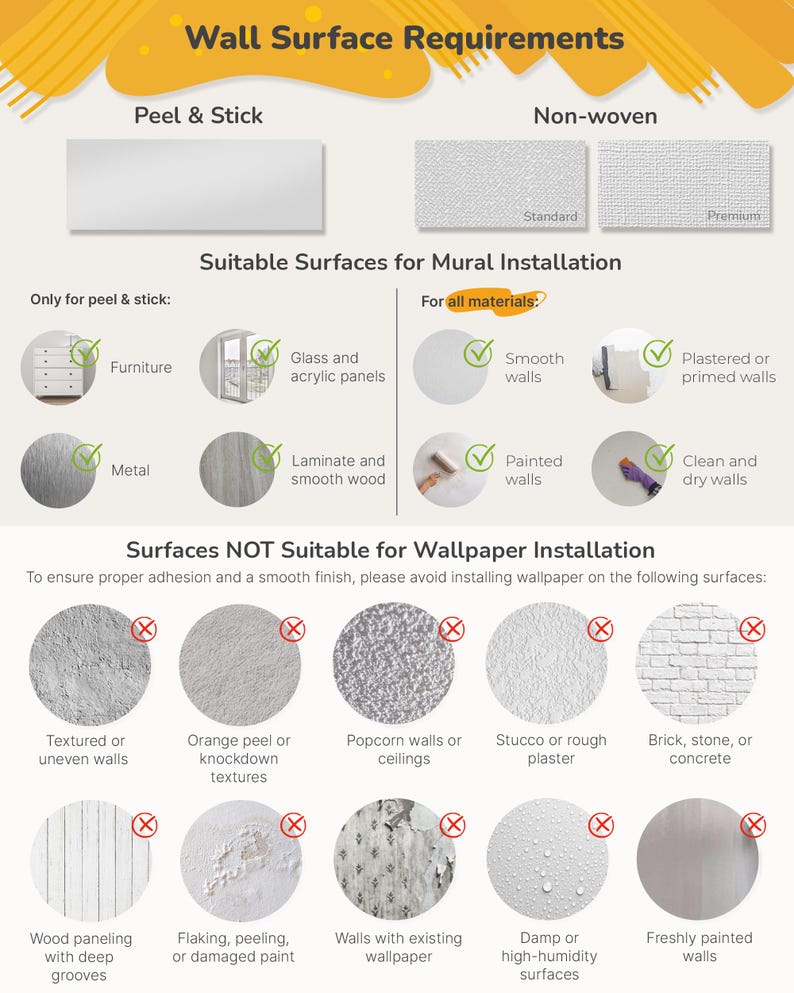 May include: An informational infographic titled Wall Surface Requirements detailing suitable and unsuitable surfaces for mural and wallpaper installation, featuring icons for furniture, glass, metal, wood, smooth, painted, and dry walls, plus red X marks.