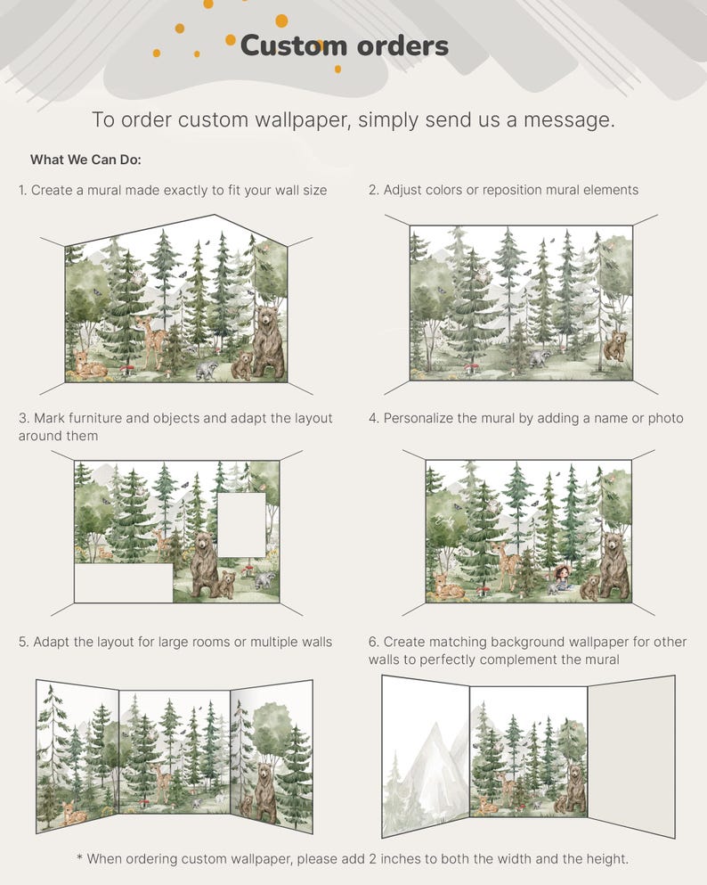 May include: An informational graphic titled Custom orders detailing services for custom wallpaper. It displays six numbered examples of forest-themed murals featuring bears, deer, and trees, showing layout adjustments, personalization, and wall coverage.