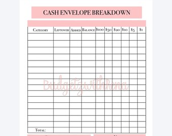 Cash Envelope Breakdown Sheet Etsy