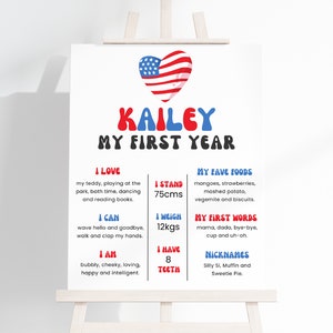 4th Of July First Birthday Milestone Sign, One American Babe 1st Birthday Milestone Board Template, Star USA Printable Decor Sign, #ABJUL