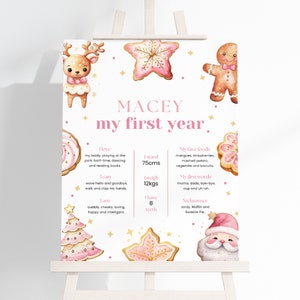 Christmas 1st Birthday Milestone Sign: Pink Cookies Poster (Digital Download)