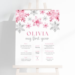 Winter Onederland Meilenstein Zeichen, bearbeitbare rosa und silberne Winter Weihnachten Schneeflocke 1. Geburtstag Meilenstein Zeichen Vorlage, #WOP1