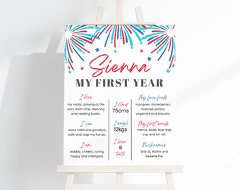 4th July First Birthday Milestone Sign, Red White Blue (Digital Download)