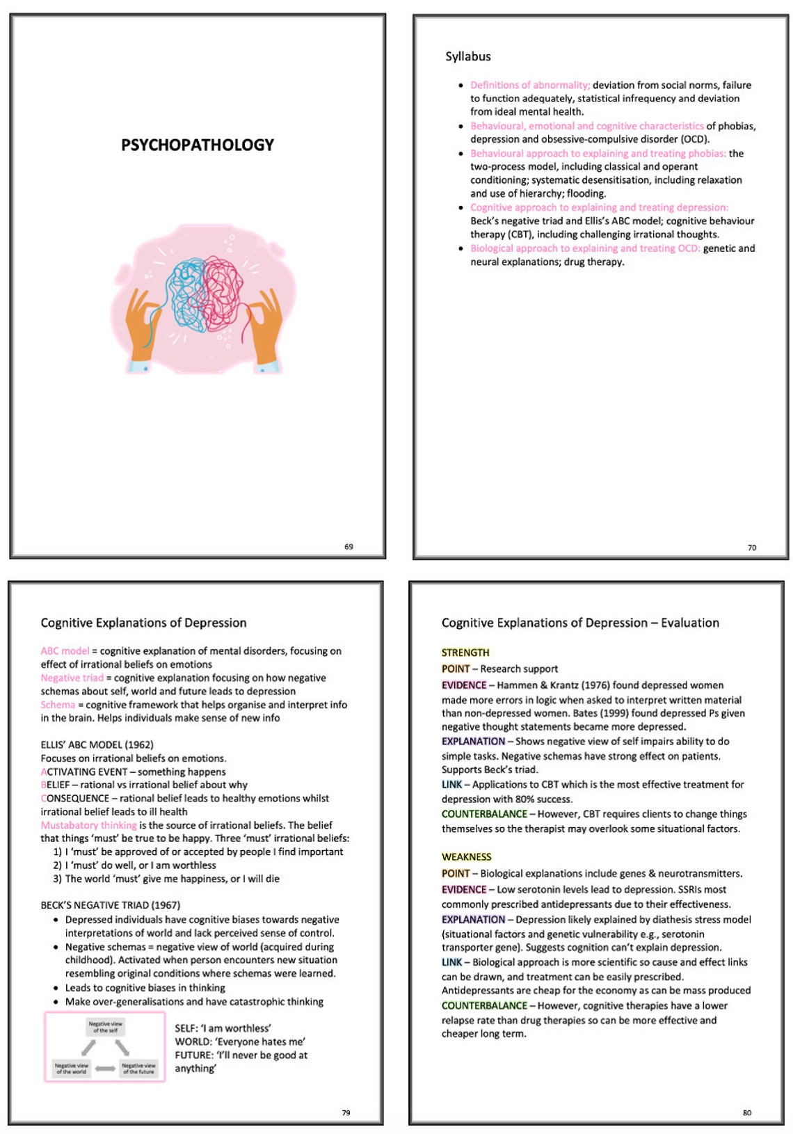 paper presentation in psychology