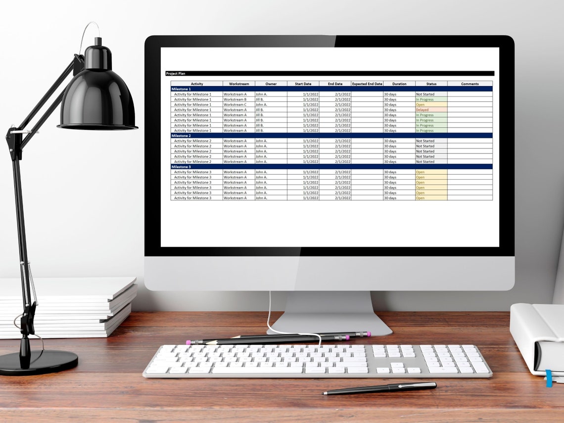 Ultimate Project Management Powerpoint and Excel Bundle - Etsy