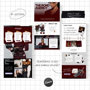 May include: A digital template for a website or social media presentation titled The Bond Agency, featuring sections for services, process, about me, client work, and reviews. The layout includes placeholders for photos, text, and buttons.