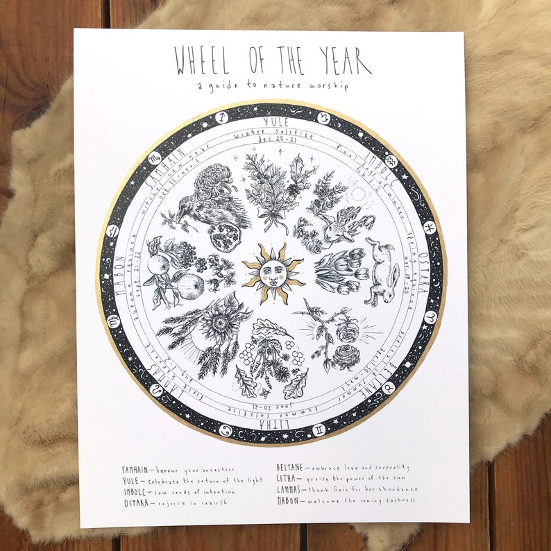 Wheel of the Year Calendar // Celtic Wheel Illustration // Etsy Canada