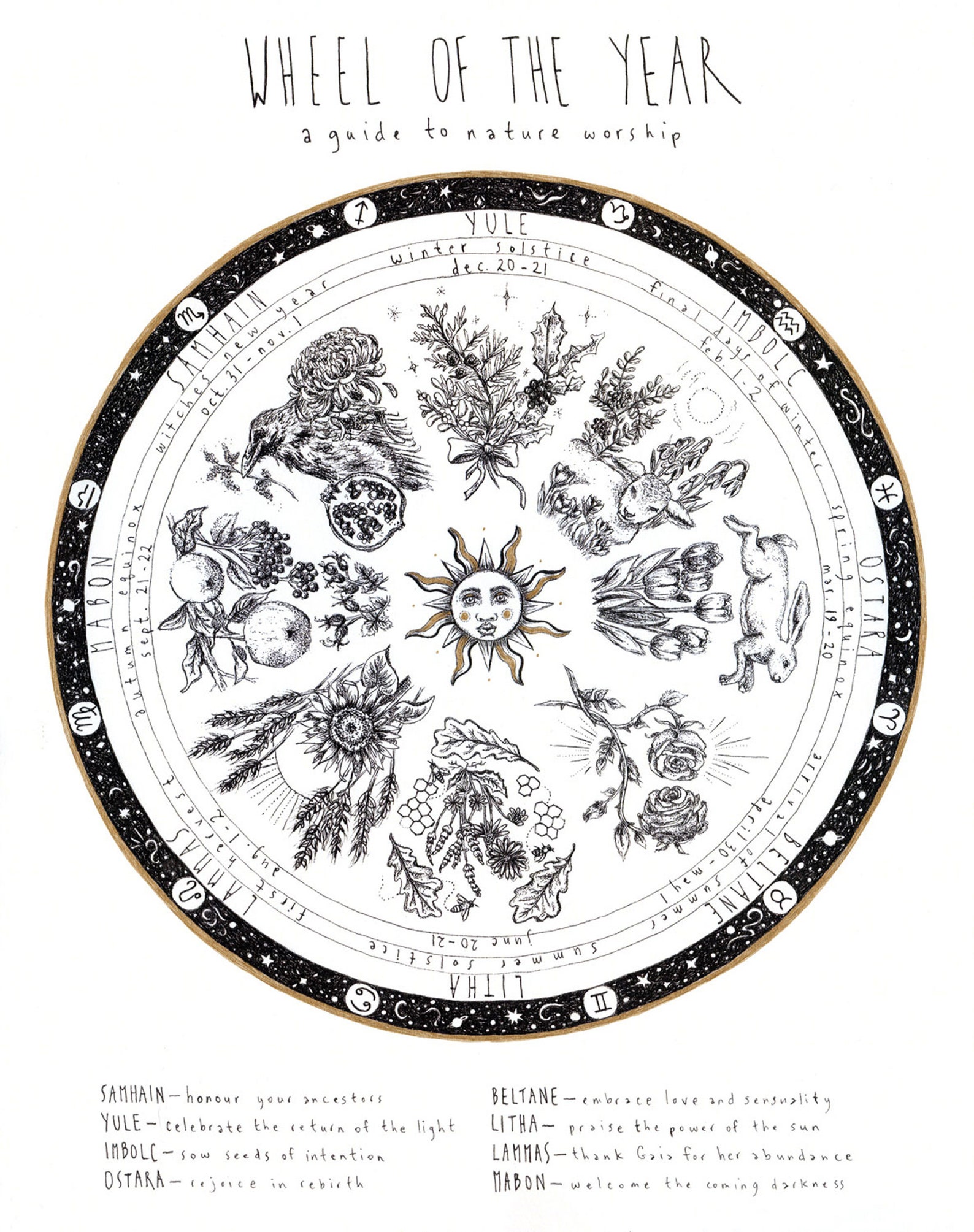 Wheel of the Year Calendar // Celtic Wheel Illustration // Etsy