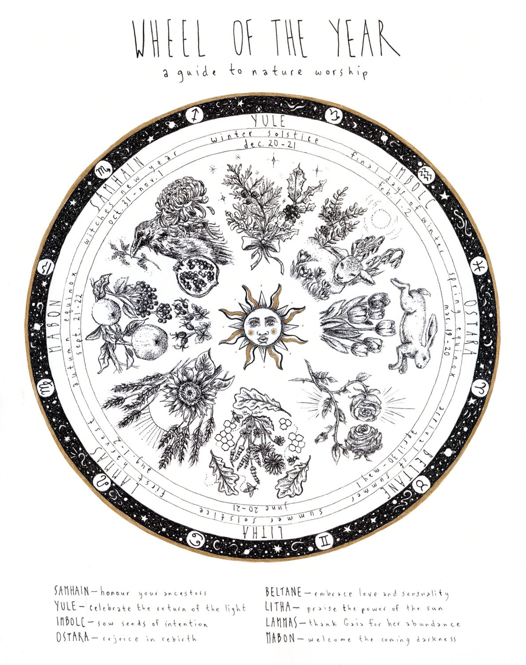 Wheel of the Year Calendar // Celtic Wheel Illustration // Etsy Canada
