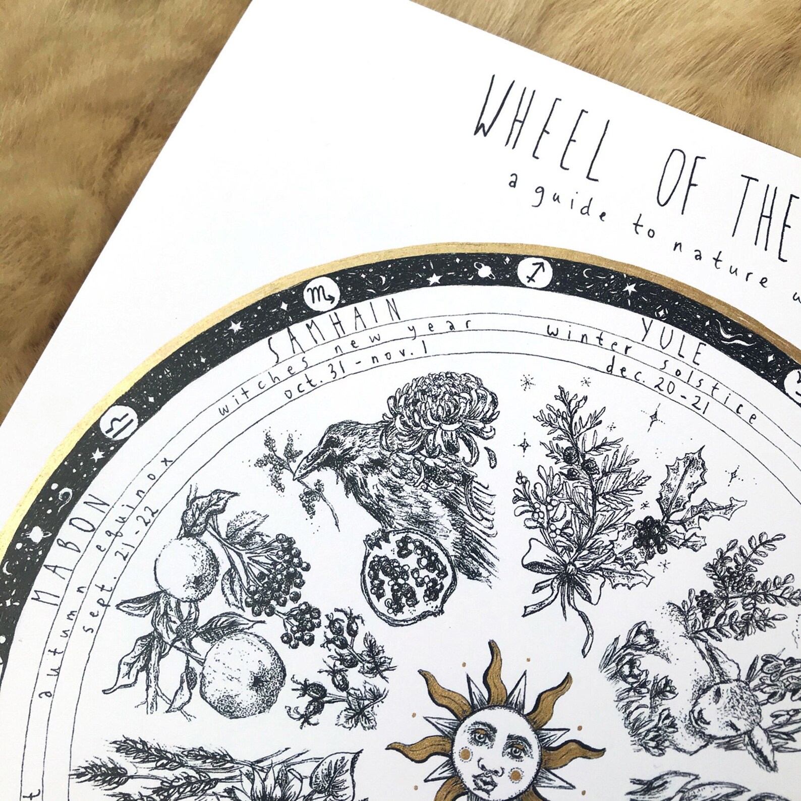 Wheel of the Year Calendar // Celtic Wheel Illustration // Etsy