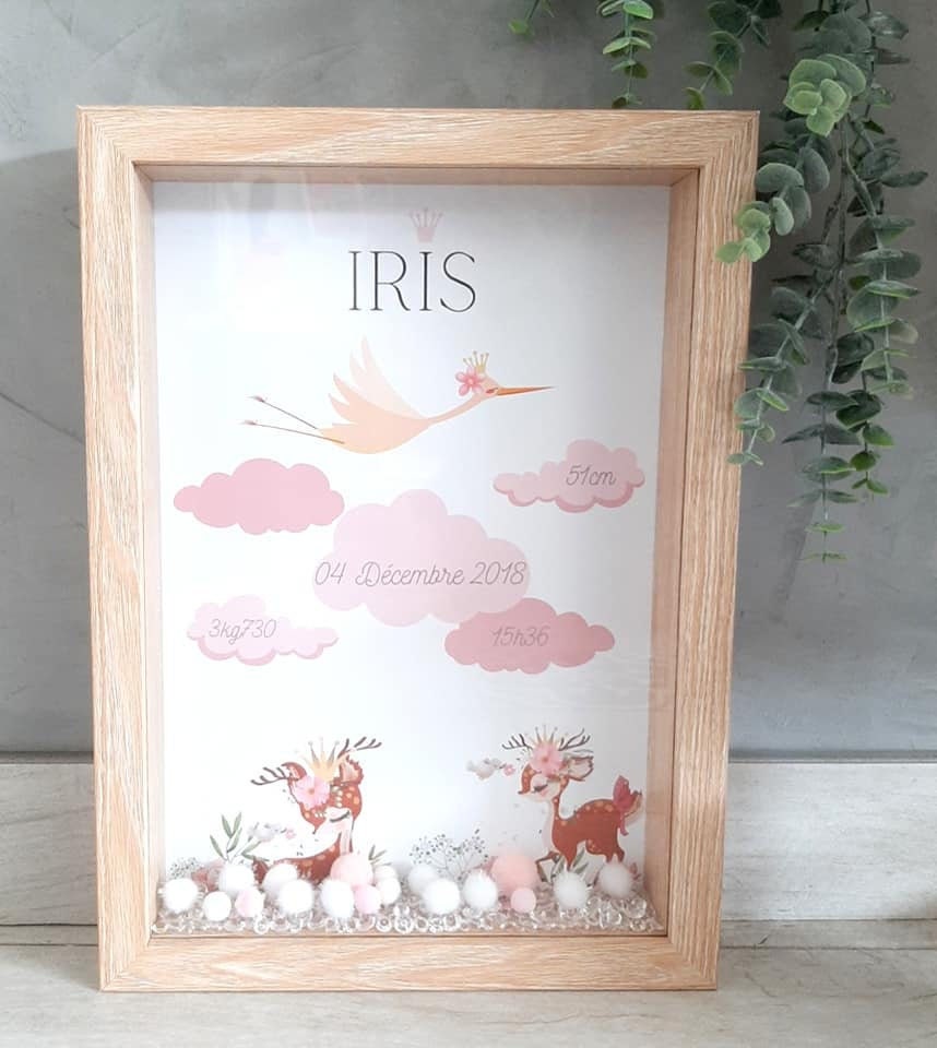 Cadre de Naissance Personnalisé