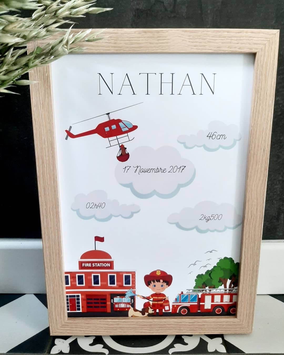 Affiche Prénom Personnalisée