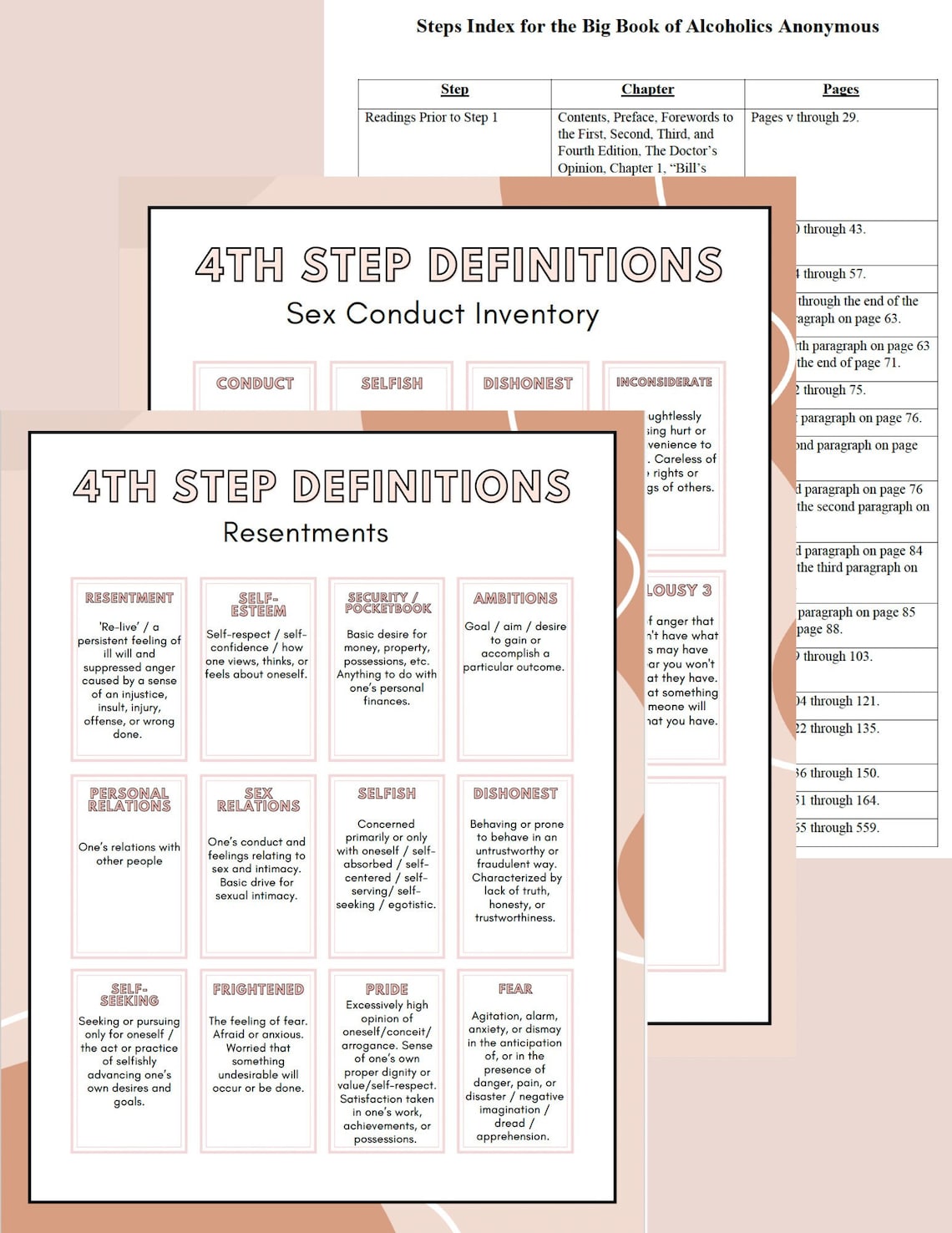 Step 4 Definitions Package: AA Step 4 Definitions Reference Sheets - Etsy