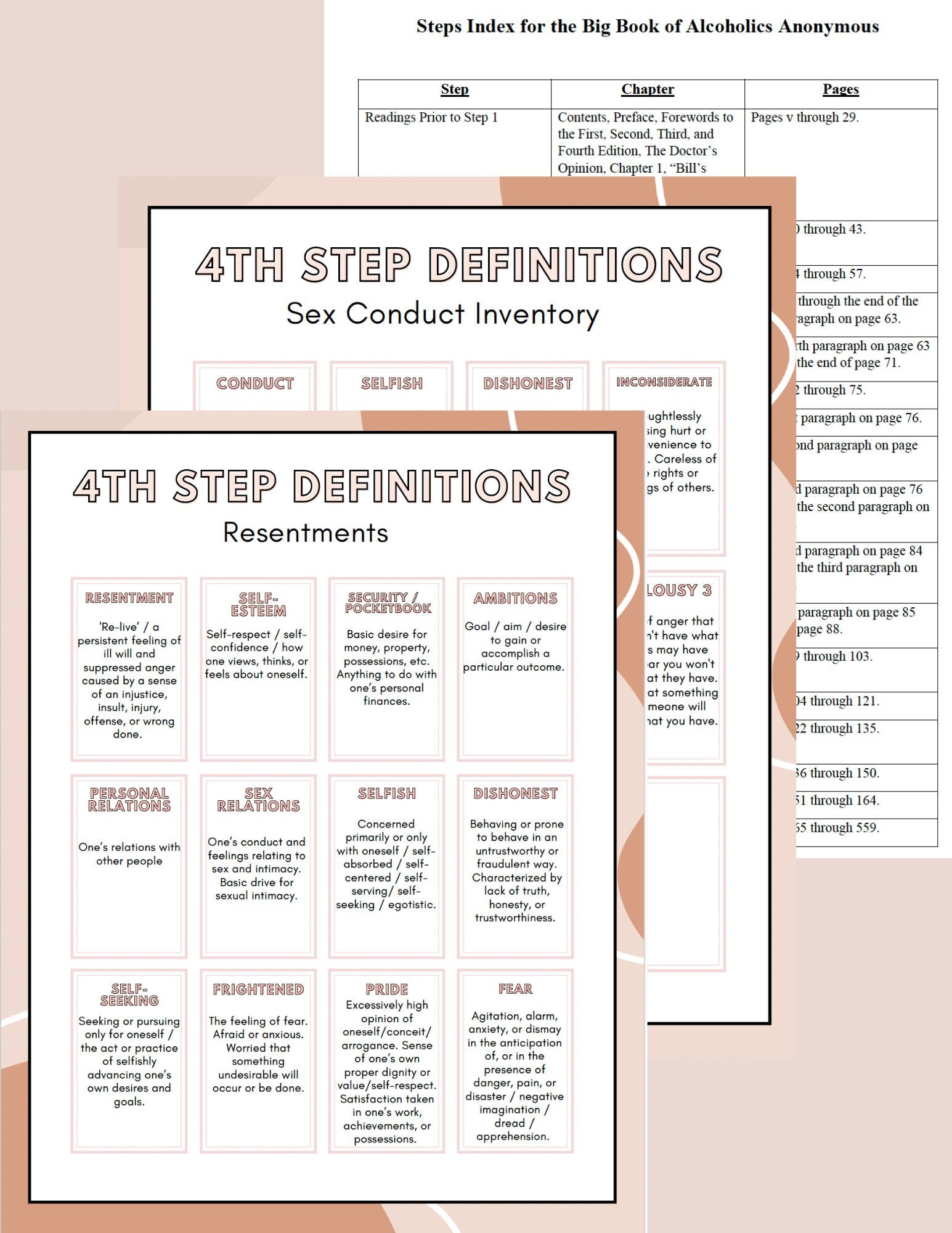 Package: AA Step 4 Definitions Reference Sheets - Etsy for A A Big Book Pdf Free Download Printable