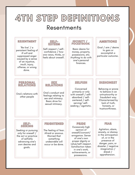 AA Step 4 Definitions Sheet Resentments Inventory - Etsy AA Step 4 Definitions Sheet Resentments Inventory - Etsy